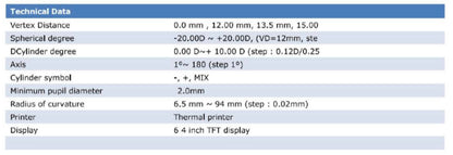 RMK-700 Autoref/Keratometer