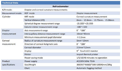 FKR-710 Autoref/Keratometer AUTO
